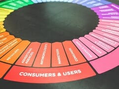 Using Marketing Automation Tools to Boost Your Customer Referral Program - Duct Tape Marketing